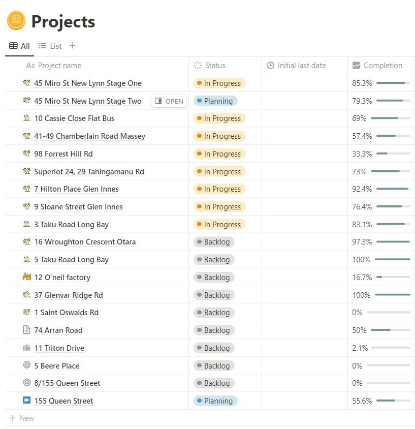 notion project view